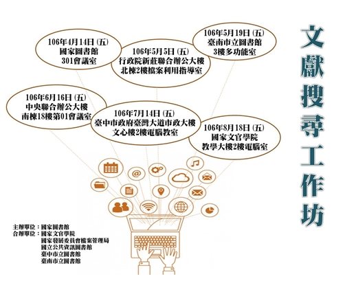 全國公務人員圖書資訊素養系列活動 「文獻搜尋工作坊」歡迎報名！