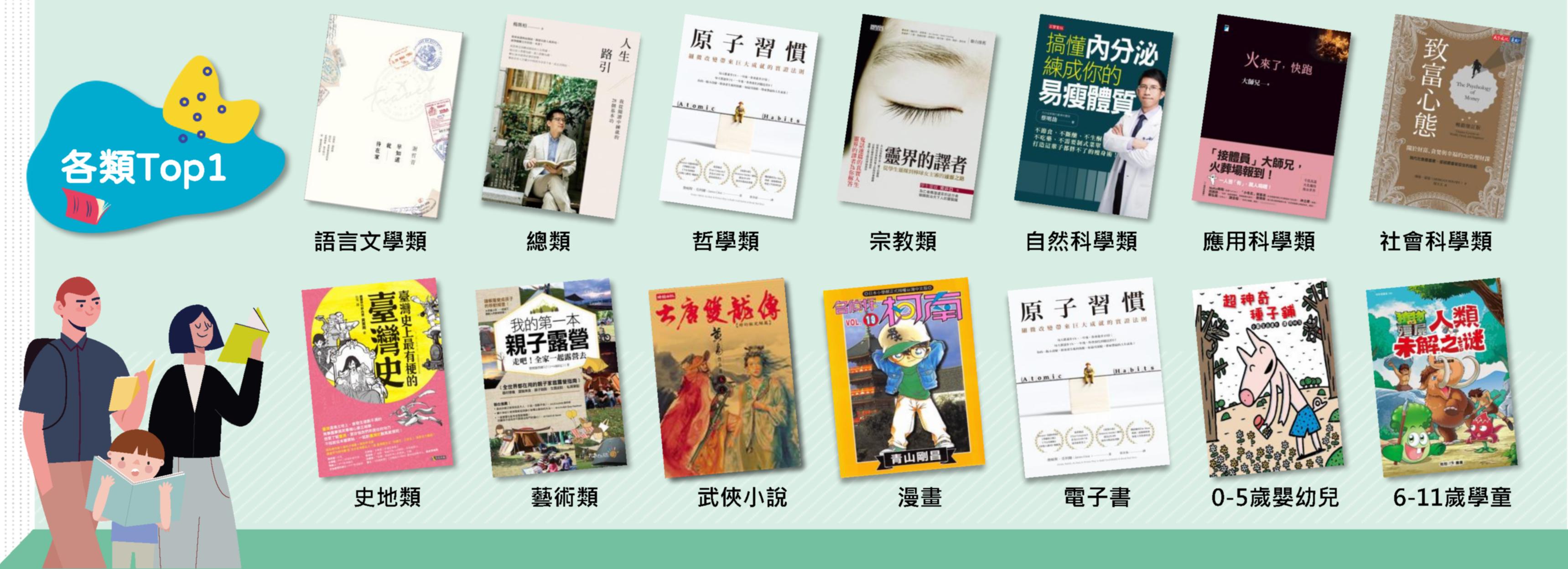 111年臺灣閱讀風貌－全民閱讀力復甦，公共圖書館實體與網站利用全面成長
                  