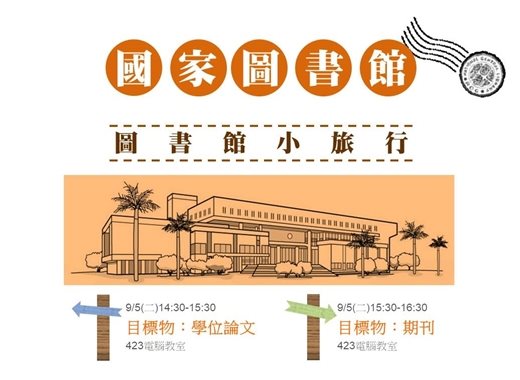 圖書館小旅行～目標物：學位論文+期刊，開學前一起踏入知識寶庫！