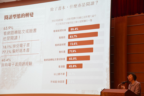 曾館長專題演講