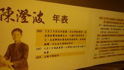 臺灣藝壇--回首--陳澄波年表